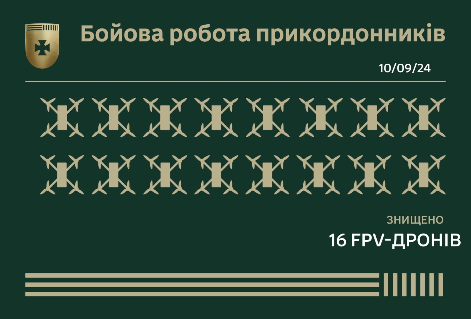 На Запорізькому напрямку прикордонники відбили масовану атаку FPV-дронів