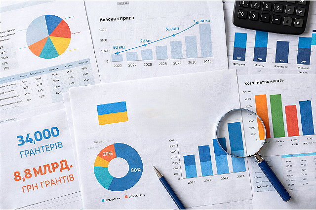Гранти до 16 мільйонів, компенсації за руйнування і дефіцит кадрів: як змінюється ринок праці у Запоріжжі